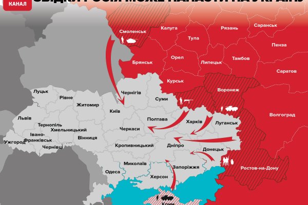 Kraken зеркало krakentor site