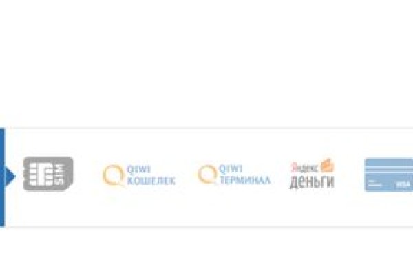 Kraken зеркала kr2web in