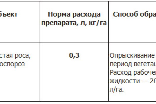 Сайт кракен через тор
