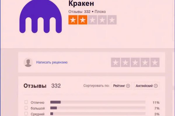 Оригинальная ссылка на магазин кракен