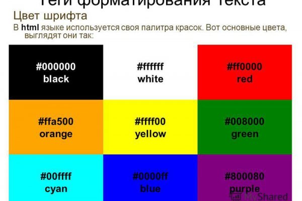 Кракен что продается