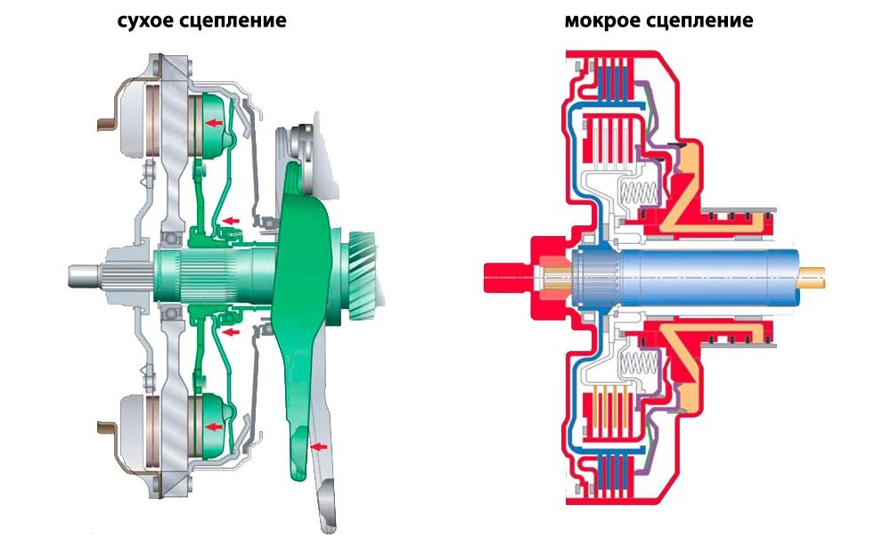 Kra47.cc Вход на сайт главная страница