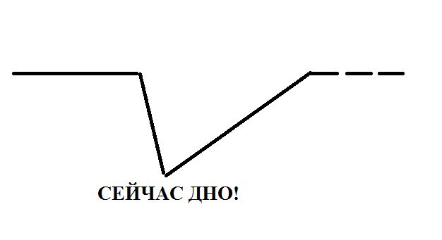 Kraken зеркало krakens13 at